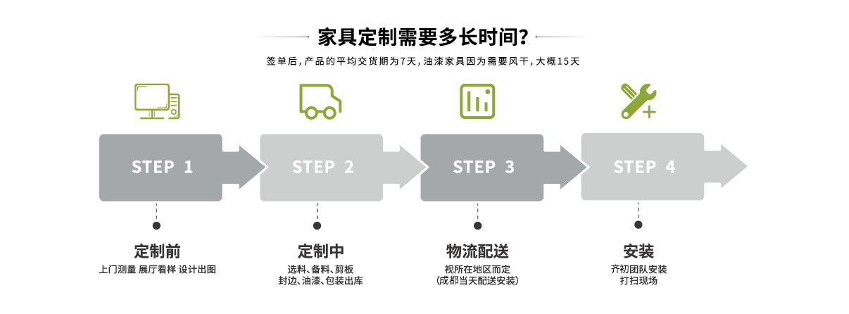 成都定制办公家具2